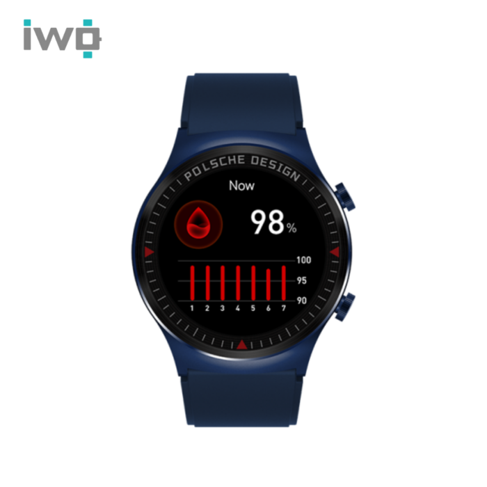 Fit R2 - 图片 6