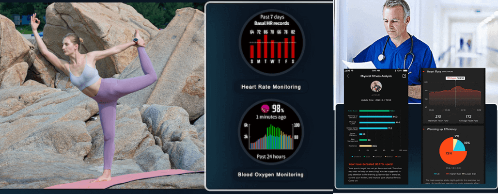 Health Monitoring Features