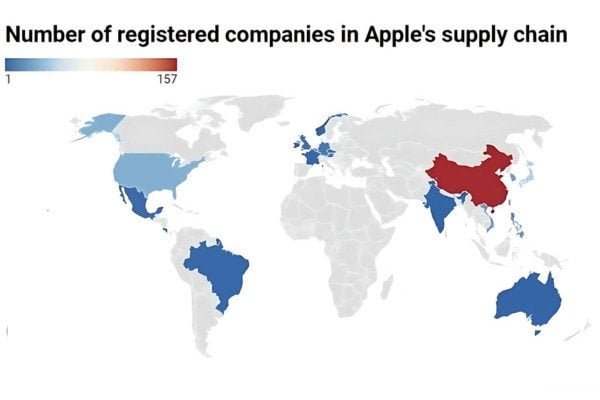 Apple watch supply chain map
